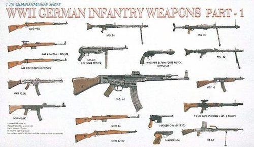  WWII Germany Infantry Weapons Part I