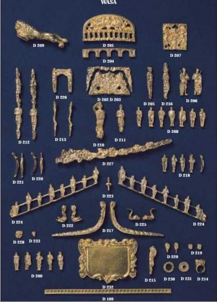Decoración Wasa